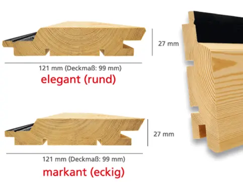 Trendliner Kontrast® XL - 121 mm