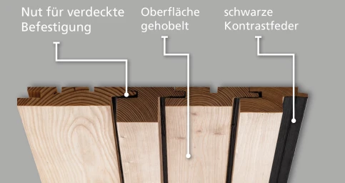 SKYLINE Kontrast - Befestigung