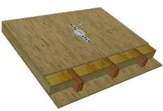 LUX-top® DUO III