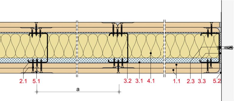 Rigips MW12DH
