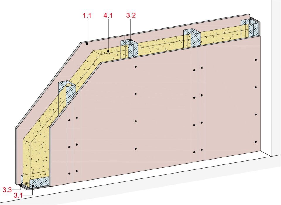Rigips MW11HA-F30-50dB-0,4-75/625/100-60/A-4950