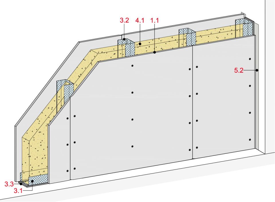 Rigips MW11RF-51dB-100/625/125-80/A-5100