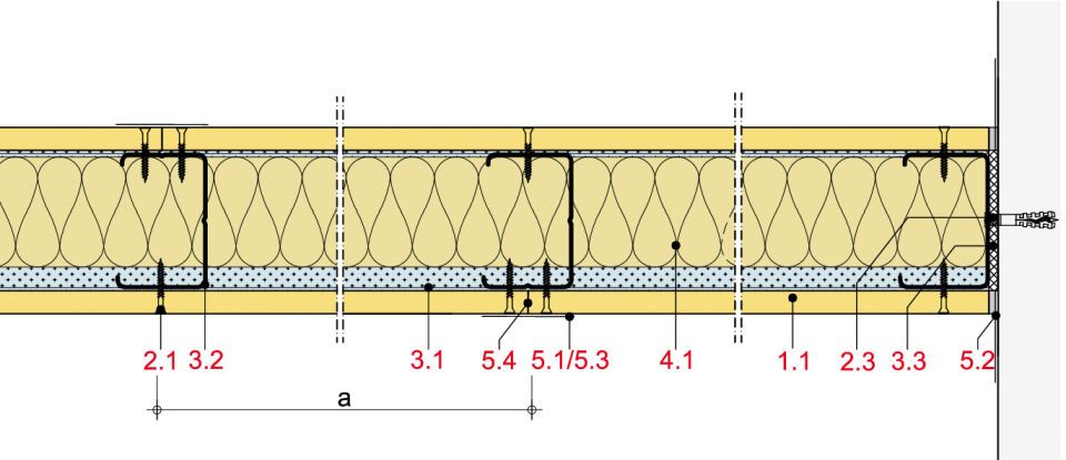Rigips MW11RH