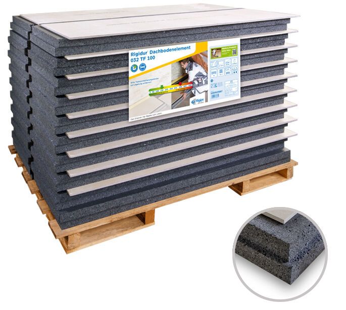 Rigips Rigidur Dachbodenelement