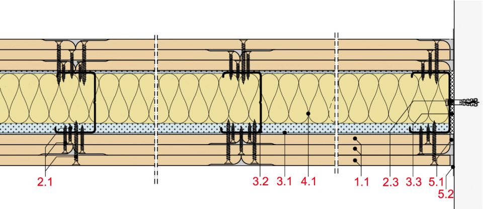 Rigips MW13DH