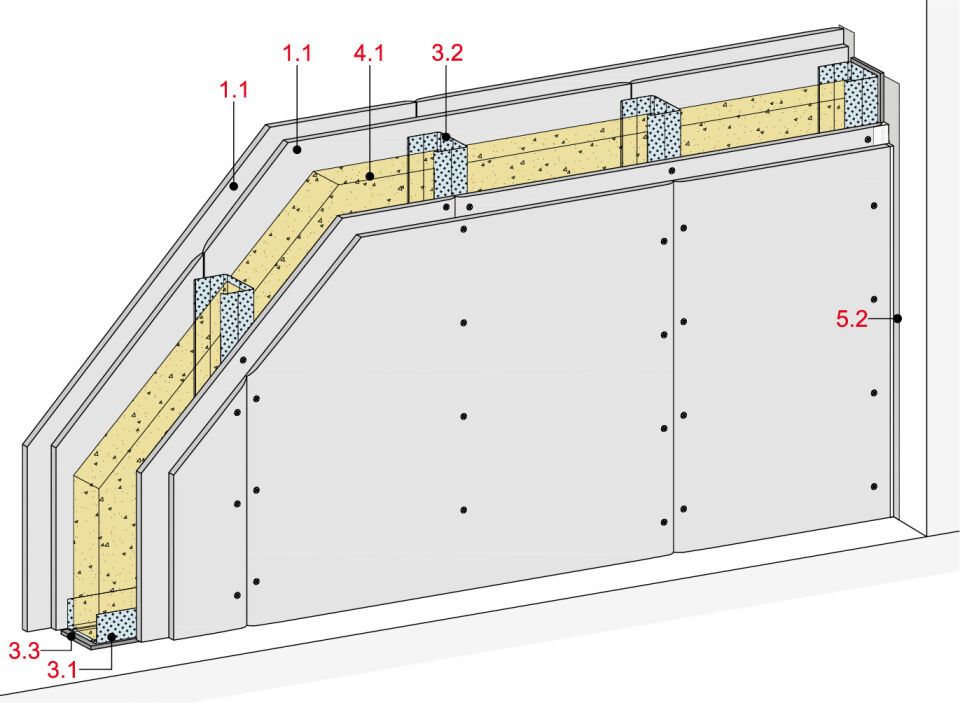 Rigips MW12RF