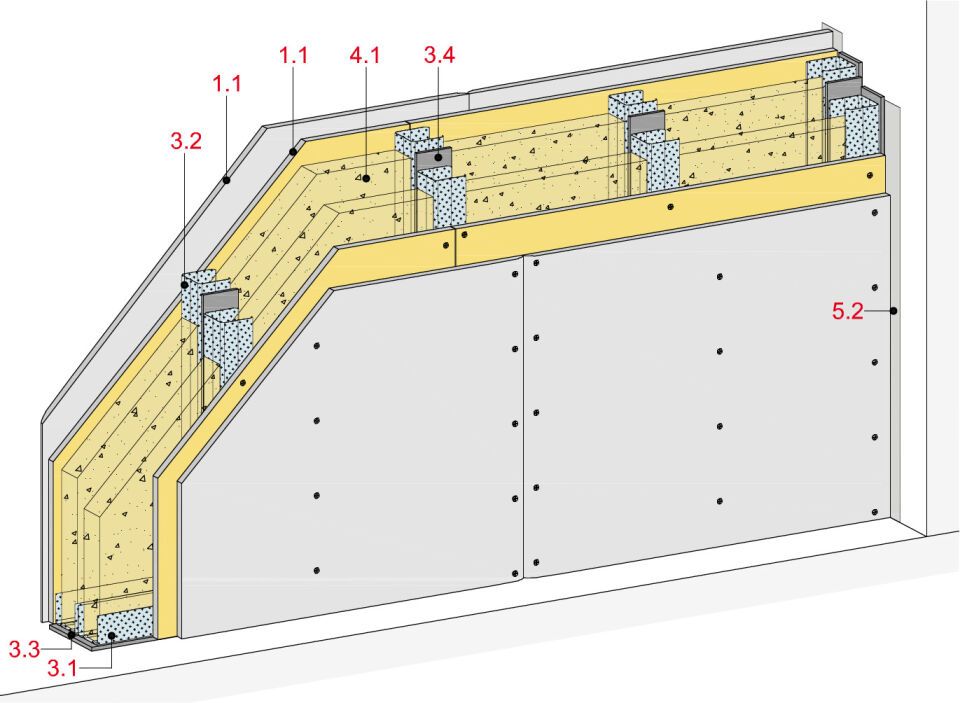 Rigips MW22RHRB-F90-68dB-W0I-0,4-2x50/625/155-2x40/50/A-2650