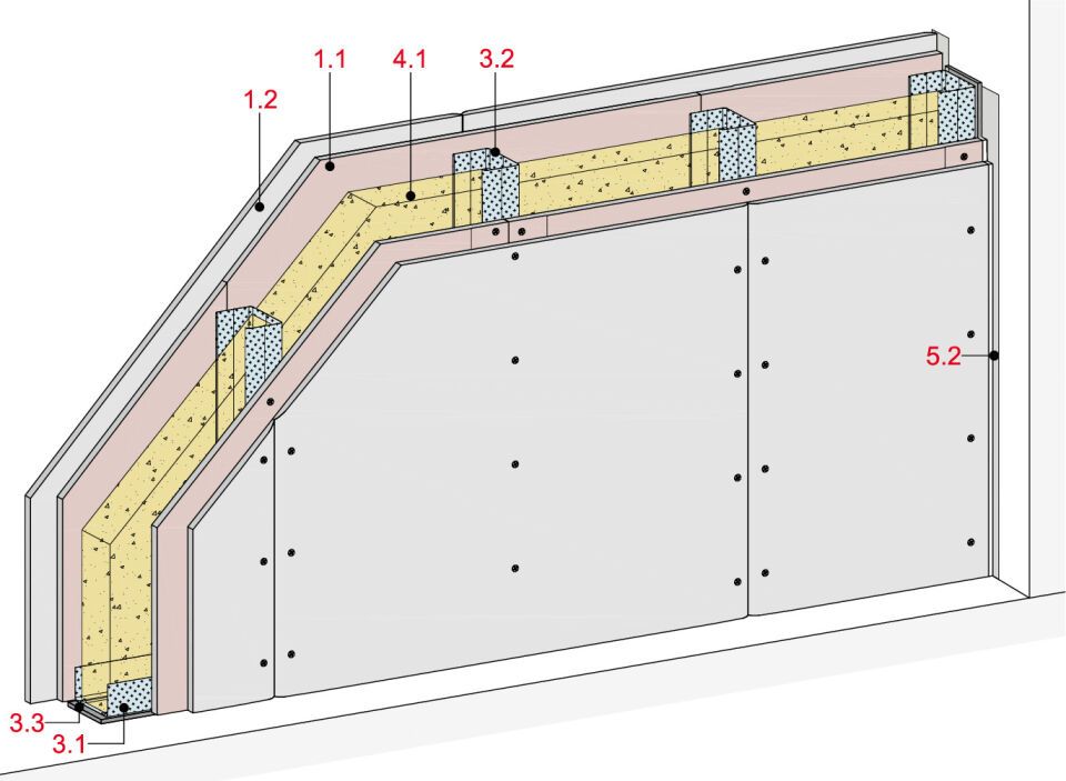 Rigips MW12HARF