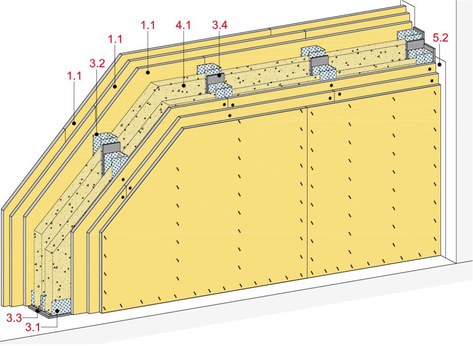 Rigips MW23RH-71dB-W0I-AA-0,7-2x75/625/230-2x60/A-5500