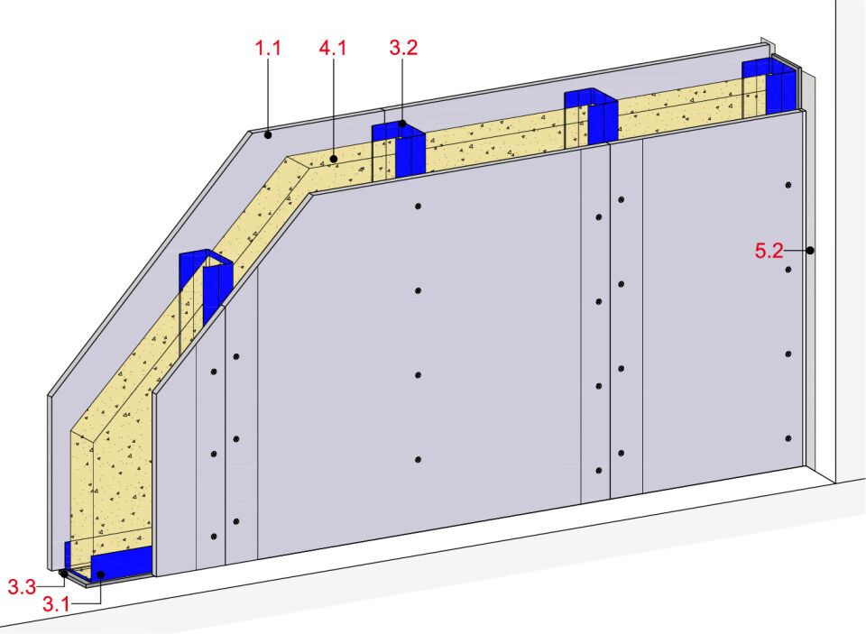 Rigips MW11GX