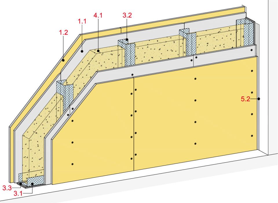 Rigips MW12RFRH-F30-59dB-0,7-100/625/150-80/A-7150