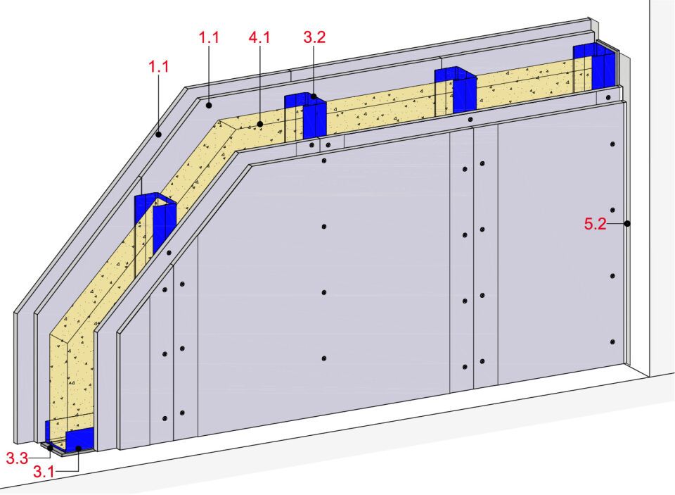 Rigips MW12GX