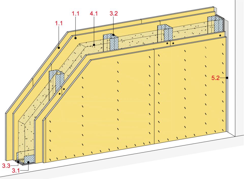 Rigips MW12RH