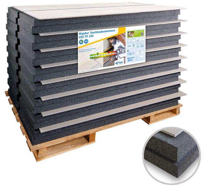 Rigips Rigidur Dachbodenelement