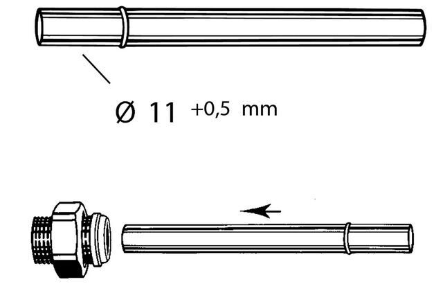 IMI HEIMEIER Zubehör und Ersatzteile