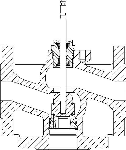 IMI TA Regelventil Typ CV316 GG PN 16, DN 2000, kvs 500 m3/h, geflanscht