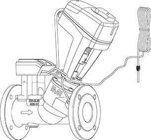 IMI TA Durchgangsregelventil TA-Smart Fail-safe elektron. druckunabhängig, DN65, PN16, Flansche