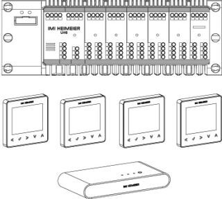 IMI HEIMEIER neo Starter Set 2, kabelgebunden 1x UH6 Klemmleiste, 4x Neo Stat V2 Raumthermostat, 1x neoHub Gateway