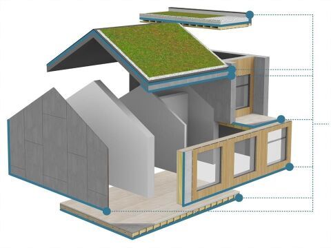 AMROC-Panel im Holzbau – das ultimative Upgrade für Ihre Bauprojekte