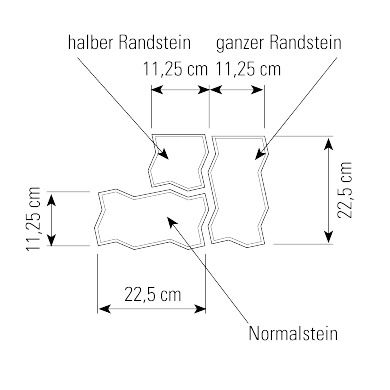 KANN Universal-Verbundstein