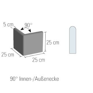 KANN Kantenstein