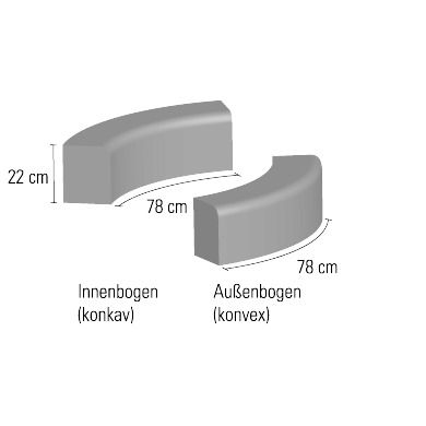 KANN Bordstein