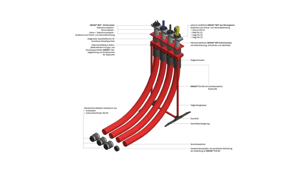 Die komfortable Lösung für Bauherren: Gas, Wasser, Strom und Telekommunikationsleitungen sicher und dicht in nicht unterkellerte Gebäude einführen! Standardmäßig als 4-fach Hauseinführung, auf Wunsch auch als 1-, 2-, 3- oder mehrfach Hauseinführung erhältlich.