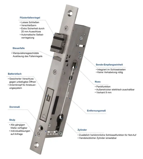 ÜLock-B: Funk-Sicherheitsschloss mit automatischer Selbstverriegelung