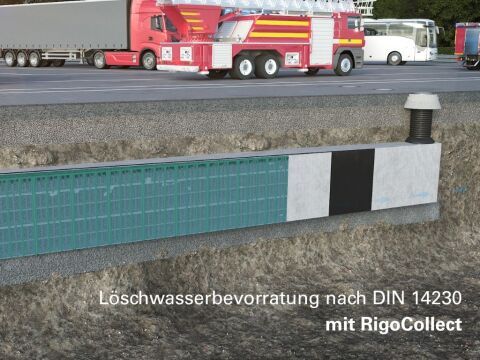 Die Zukunft der Löschwasserbecken